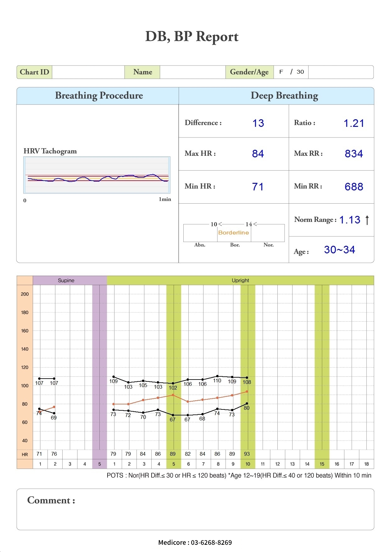 DB,BP REPORT