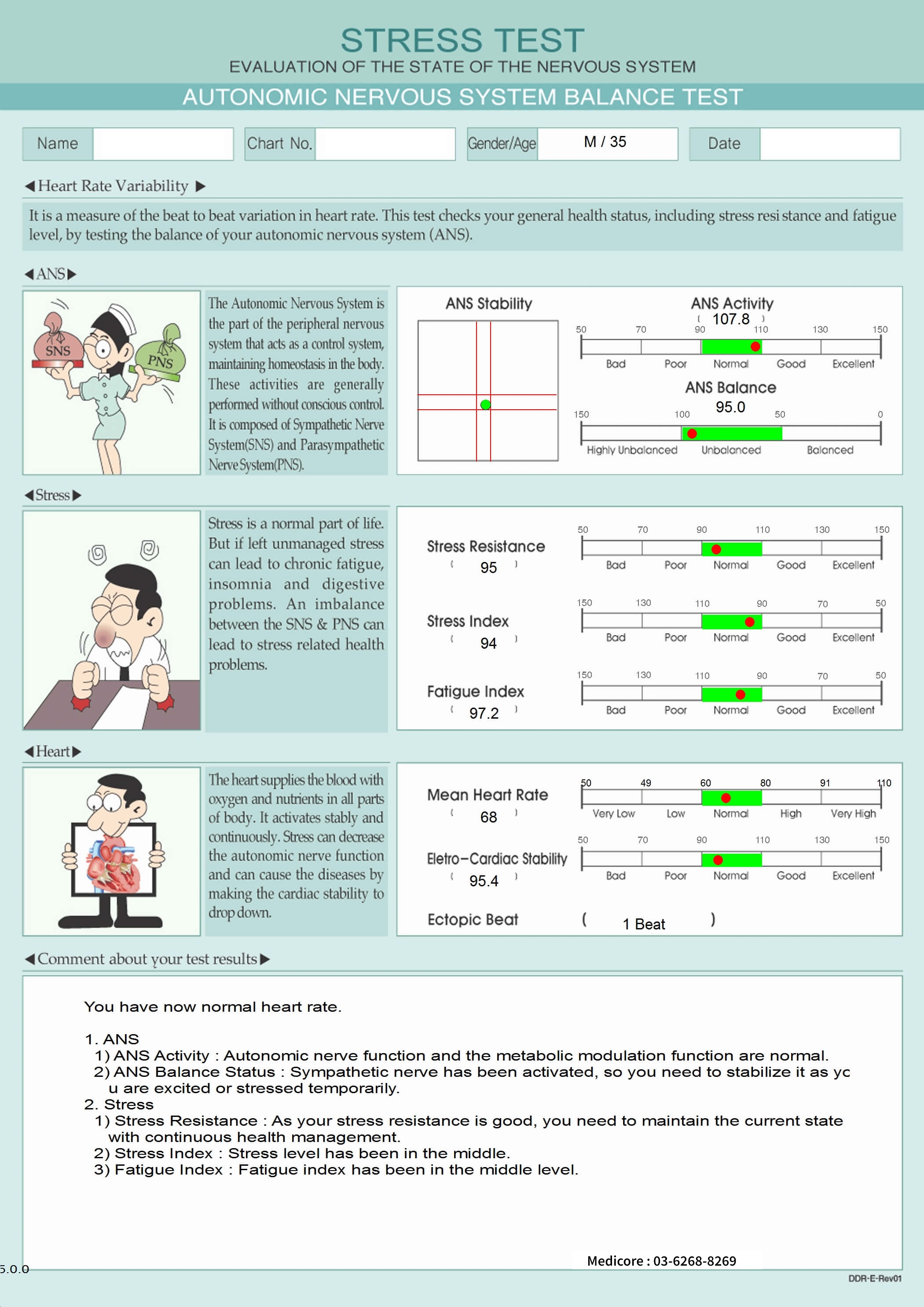 ORTHOSTATIC TEST REPORT