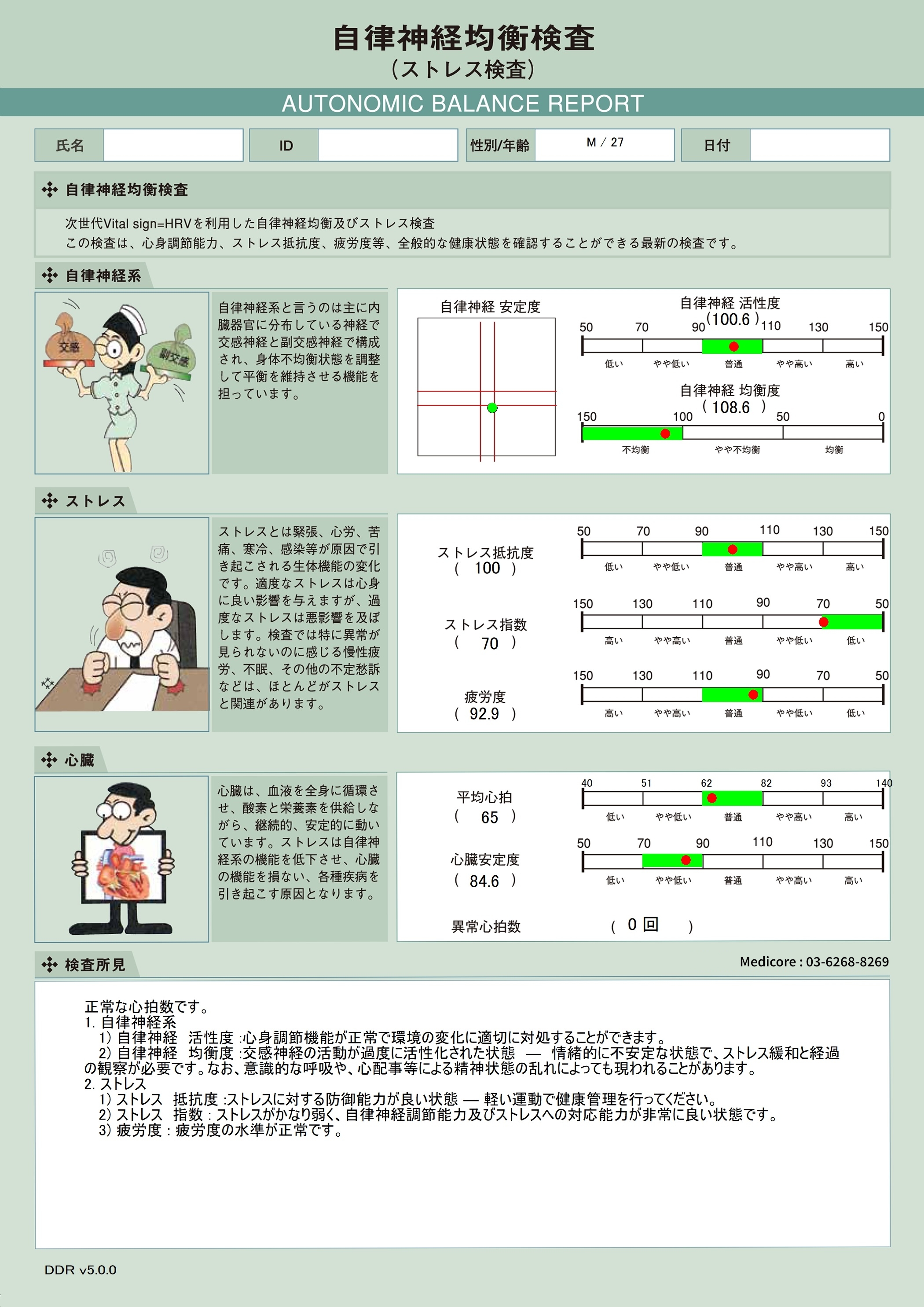 DDR結果紙