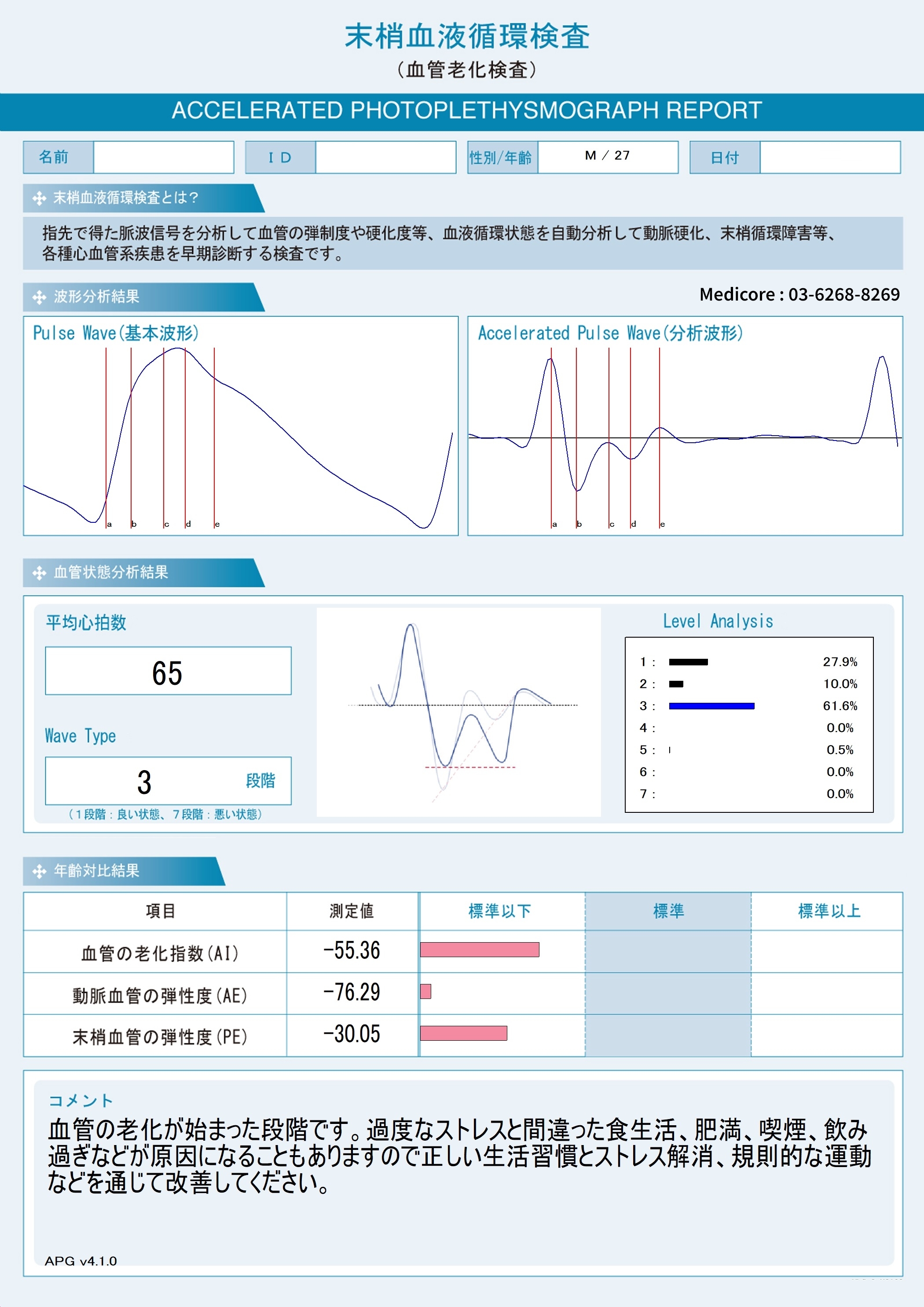 APG結果紙